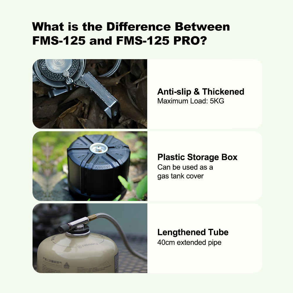 Fire-Maple Windproof Stove Spl - огляд і ціна Camping Cooking Gazebo