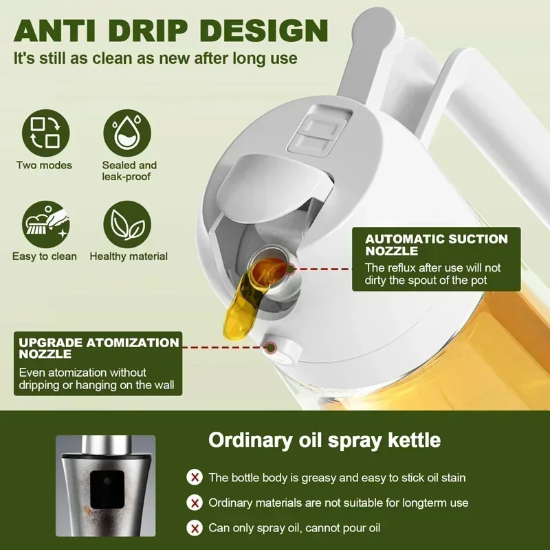 Olive Oil Spray Oil Sprayer Pl - огляд і ціна Camping Cooking Oil Bottle
