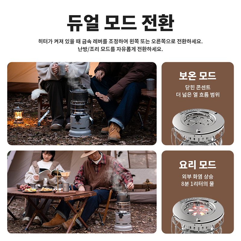 Naturehike Stove Multi-functio - огляд і ціна Camping Cooking Gazebo