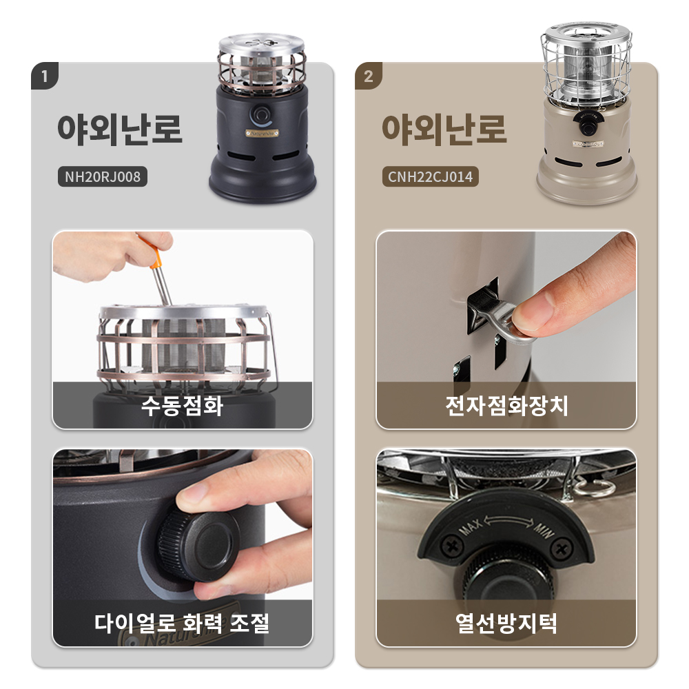 Naturehike Stove Multi-functio - огляд і ціна Camping Cooking Gazebo