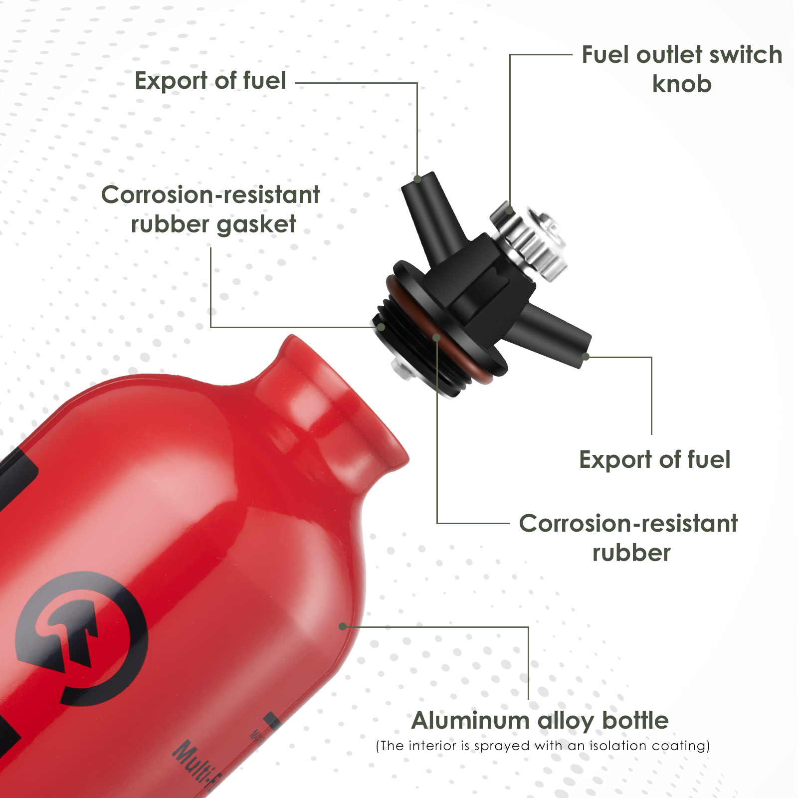 CAMPEAK Liquid Fuel Bottle Can - огляд і ціна Camping Cooking Oil Bottle